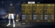 All-time stats